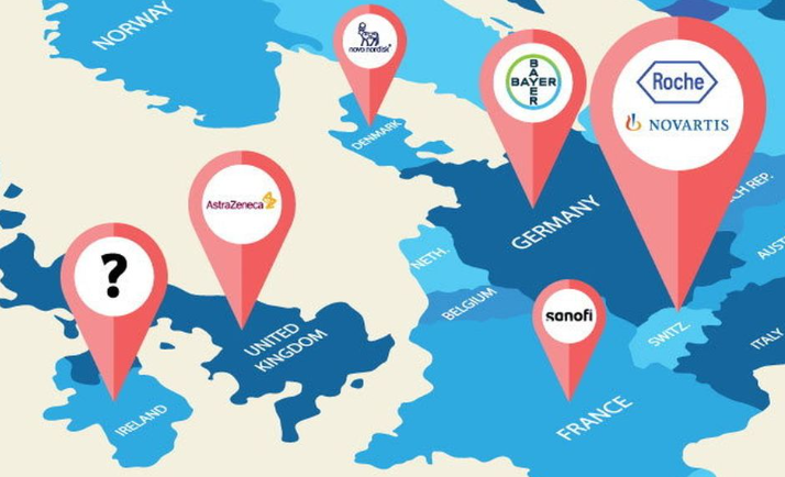 Ireland’s pharma sector is world class, but why don’t we have a Novo Nordisk to take our success to the next level?